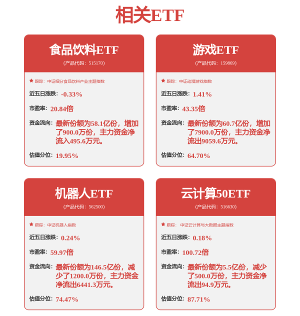 天牛宝 和讯投顾刘文博：整体来看行情依旧是震荡整理的格局
