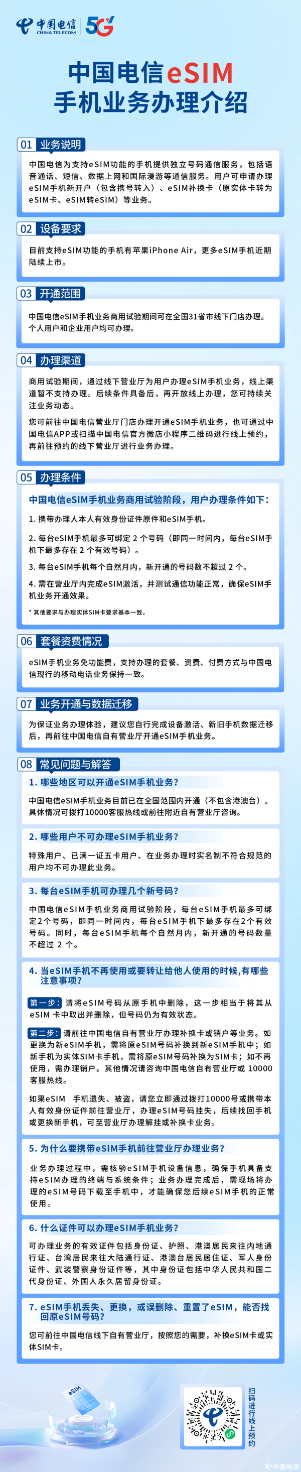 牛顺网 一图看懂中国电信eSIM手机业务如何办理